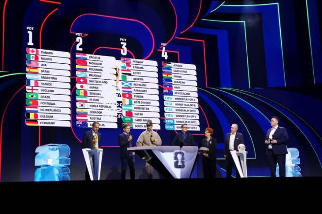 
 Drawing Piala Dunia 2026 Digelar Megah di Washington DC