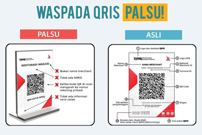 
 Lima Kali Tipu Toko Sembako, Pria di Banjarbaru Pakai Bukti QRIS Palsu